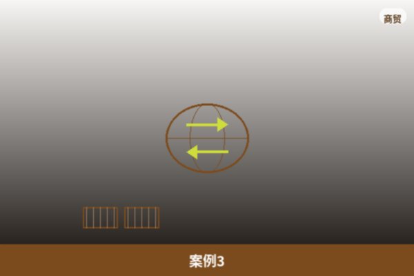 长期合作伙伴
